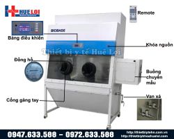 https://ytehueloi.com/image/cache/catalog/tu-an-toan-sinh-hoc/cac-bo-phan-tu-an-toan-sinh-hoc-cap-iii-biobase-1500-iiix-250x200.jpg
