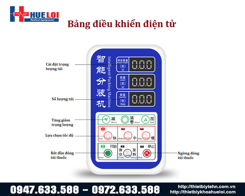 may-dong-goi-thuoc-vien