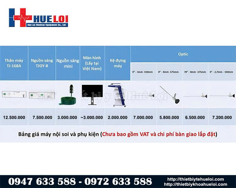 bảng gi&aacute; m&aacute;y nội soi tai mũi họng TJ-168A