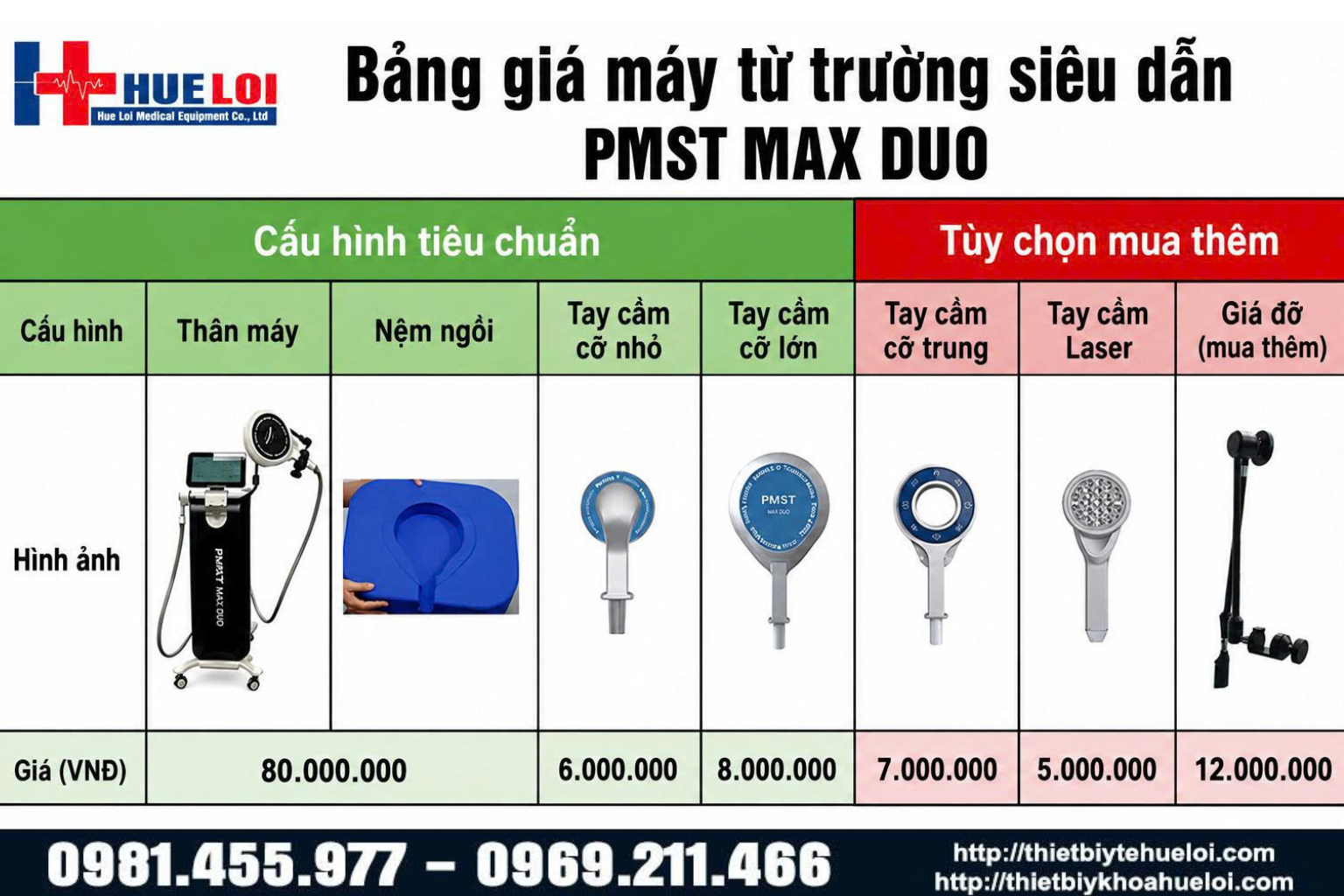 bảng gi&aacute; m&aacute;y từ trường si&ecirc;u dẫn 