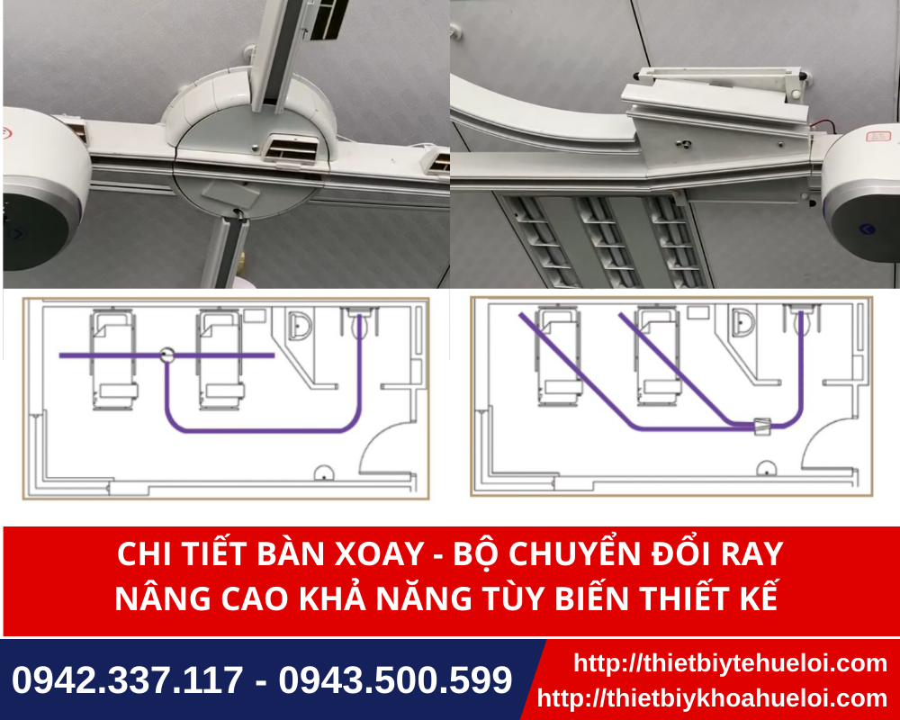thiết kế sơ đồ di chuyển bệnh nhân