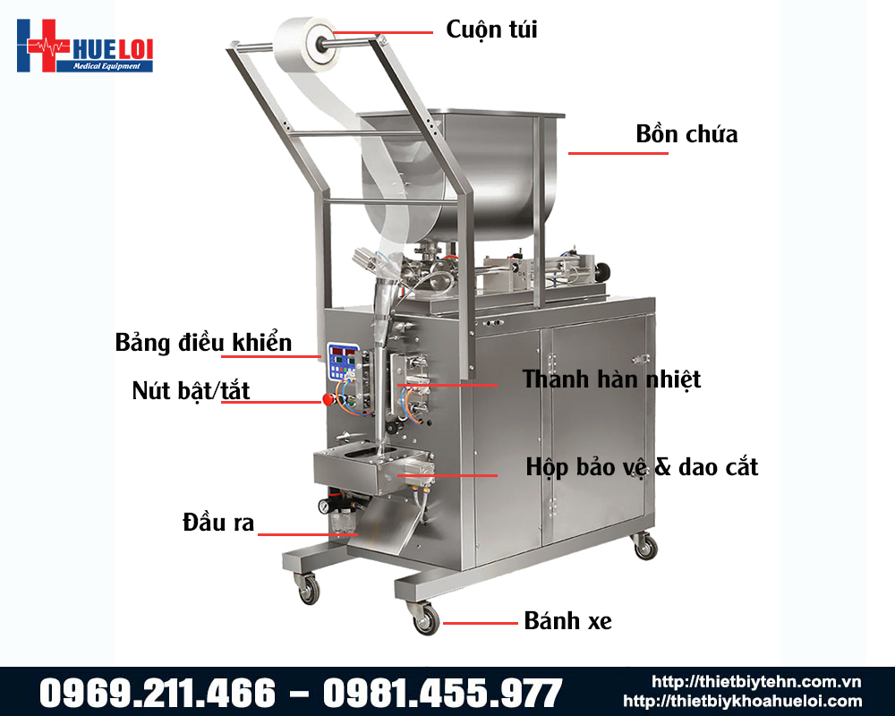 Cấu tạo chi tiết máy đóng túi nước sốt có tạp chất