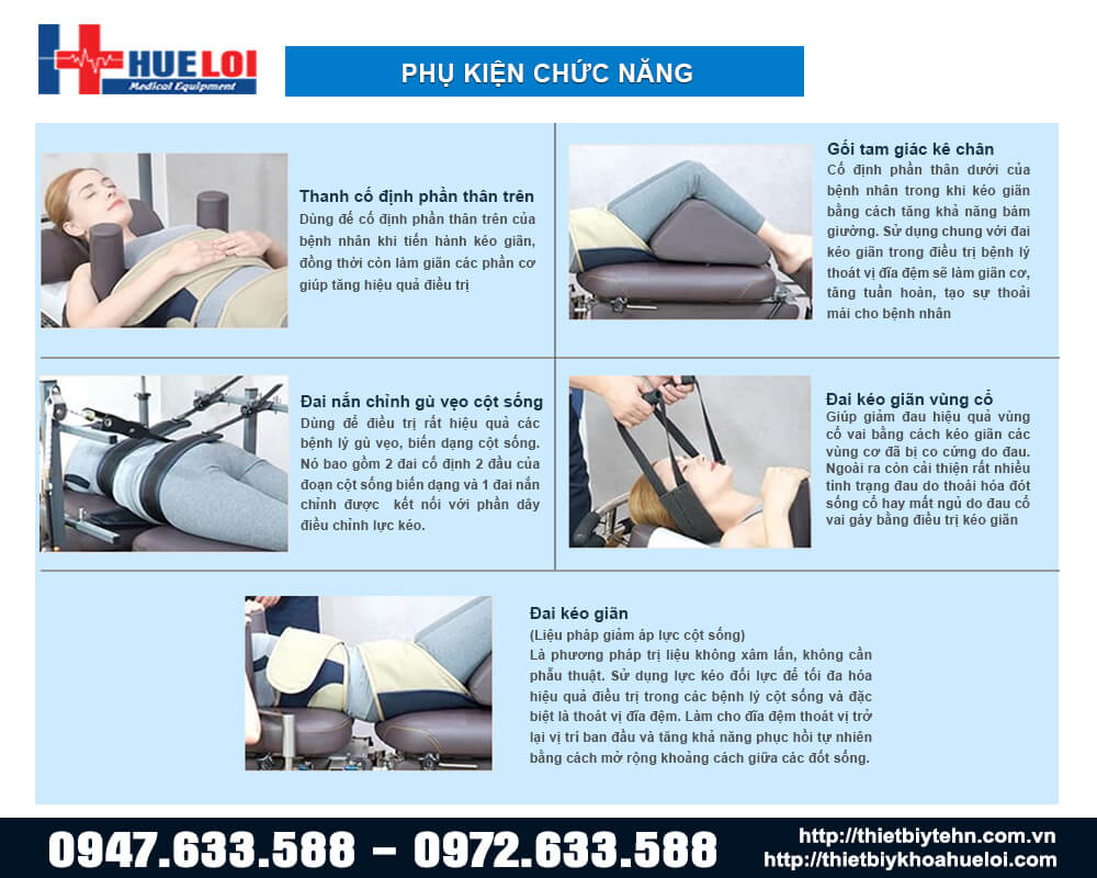 chức năng của các phụ kiện đi kèm