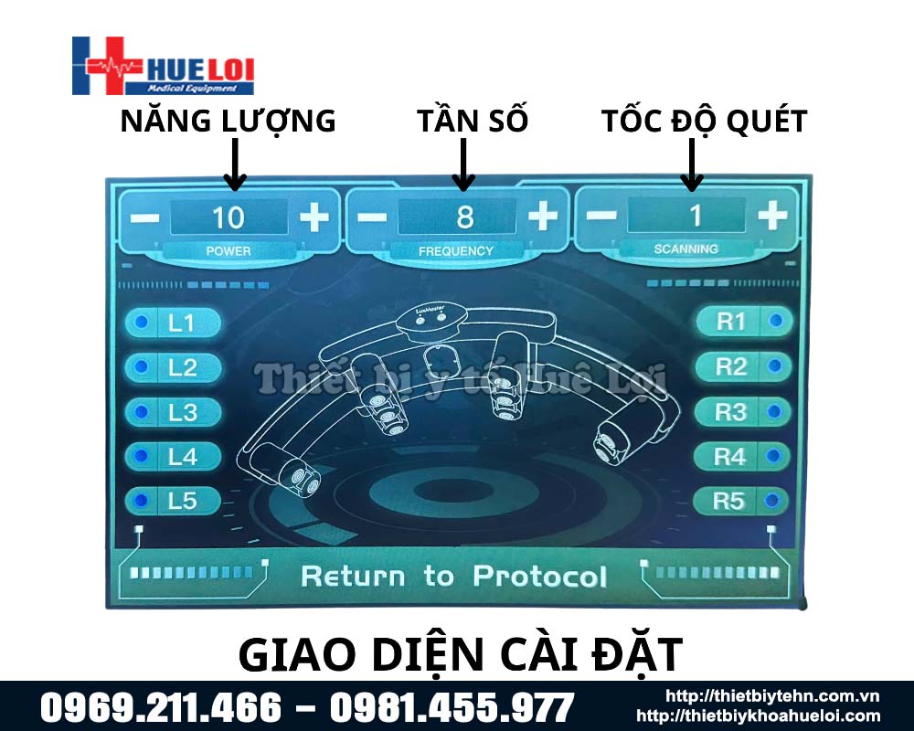 Thông số điều chỉnh máy laser công suất thấp 