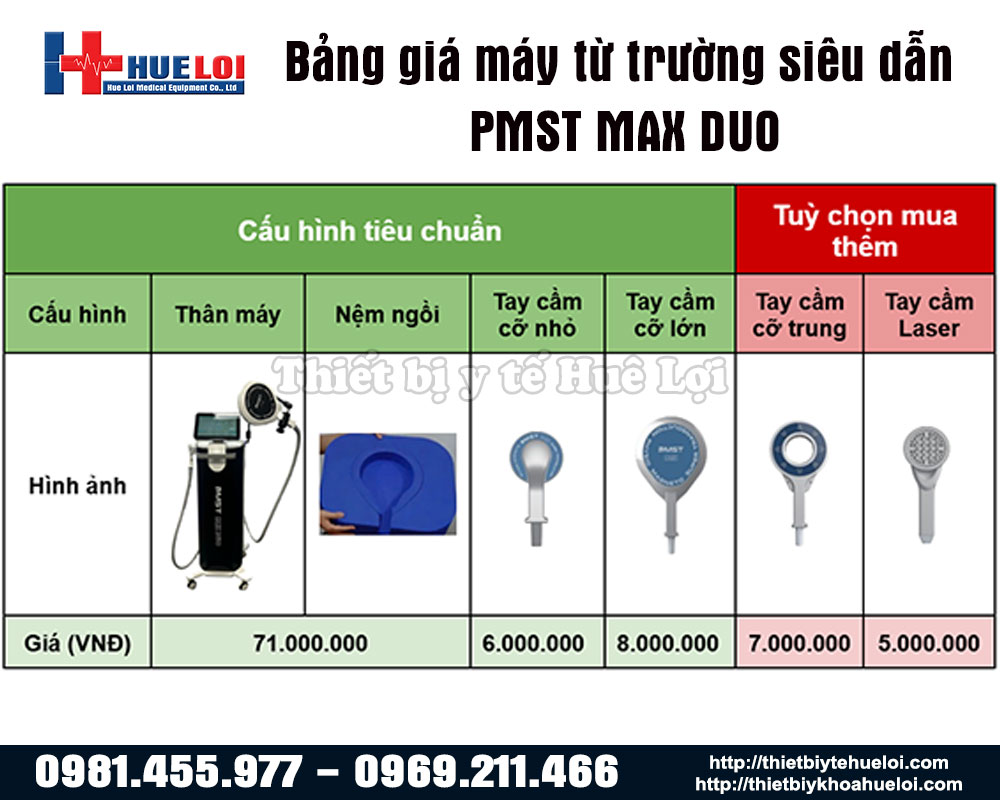 bảng giá máy từ trường trị liệu