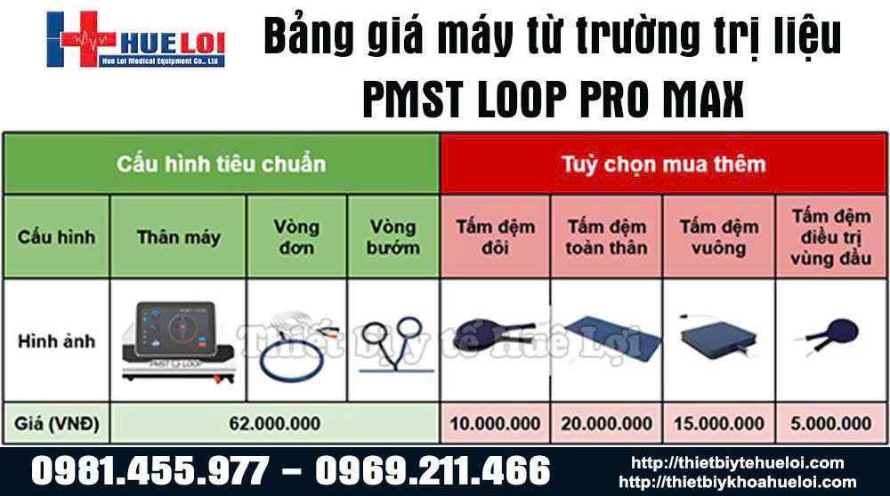bảng giá máy từ trường trị liệu