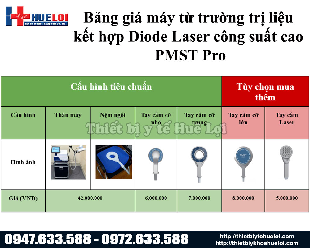 bảng giá máy từ trường