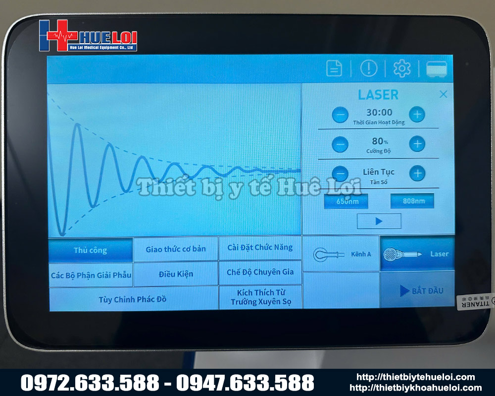 màn hình máy từ trường kết hợp laser