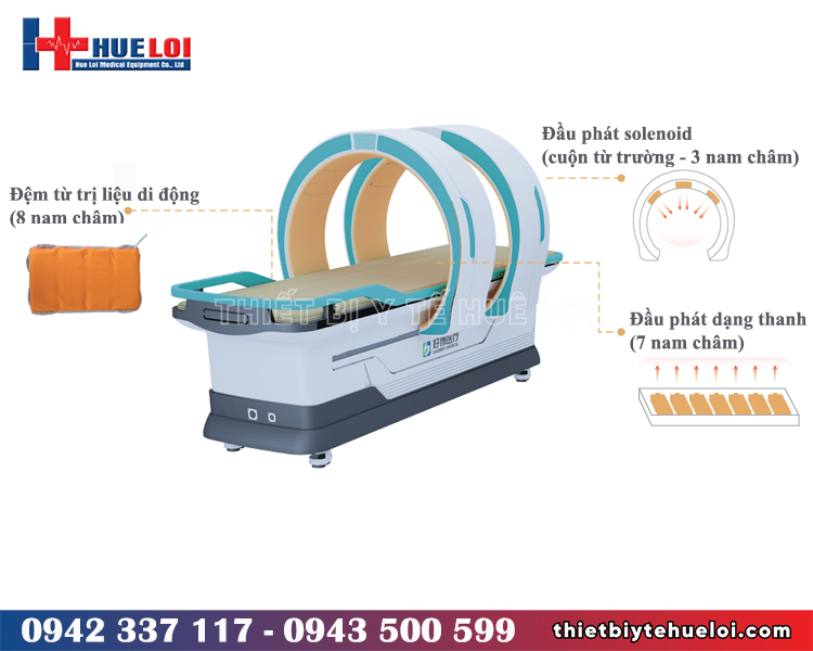 M&aacute;y từ trường năng lượng xung PEMF cao cấp Hu&ecirc; Lợi