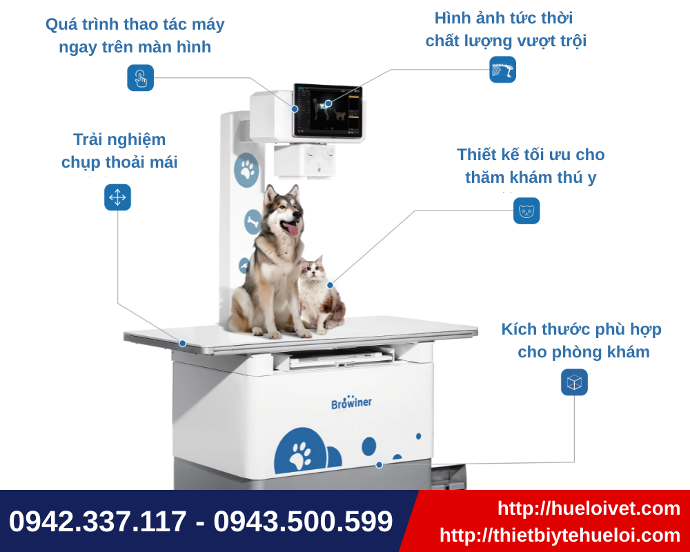 máy chụp x quang thú y