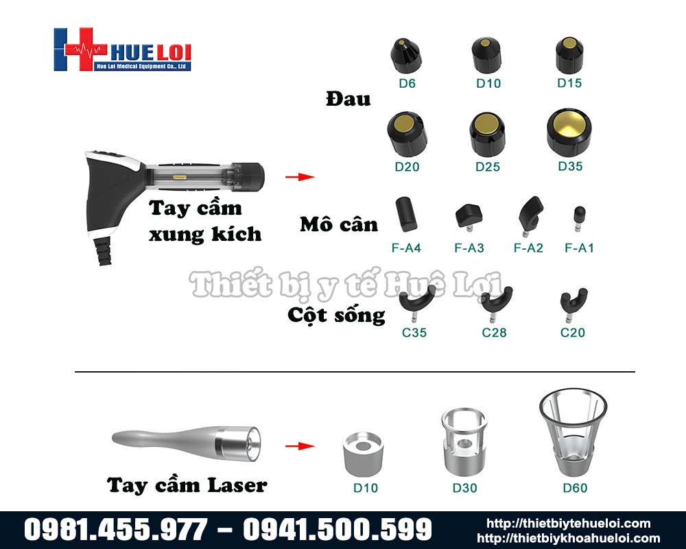 các đầu trị liệu máy xung kích laser
