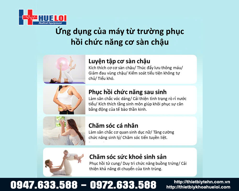 Ứng dụng của PulseMagnet Pelvic 