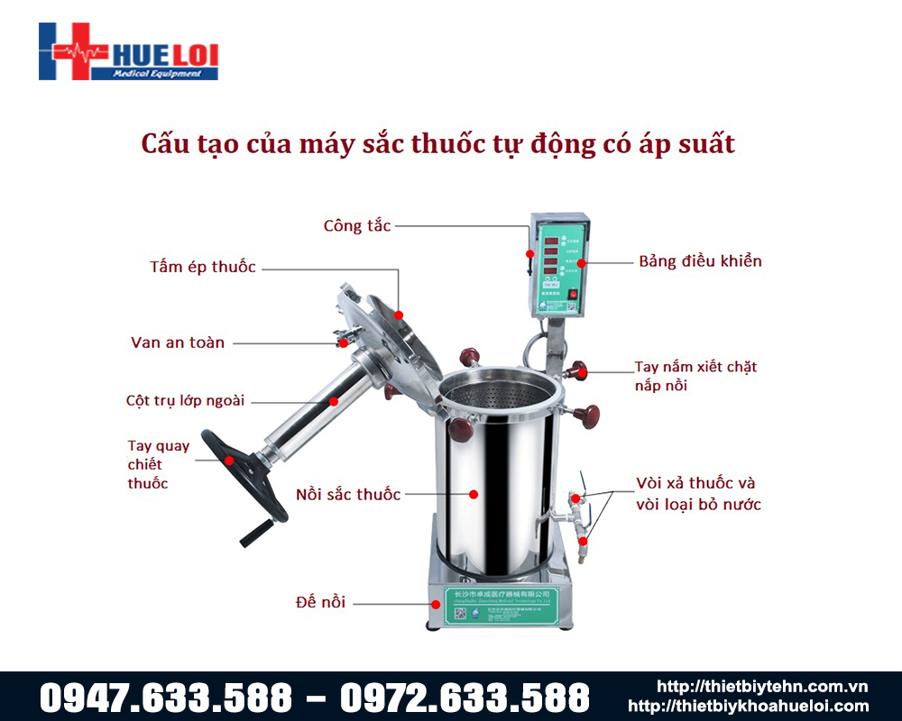 thông số kỹ thuật nồi sắc thuốc