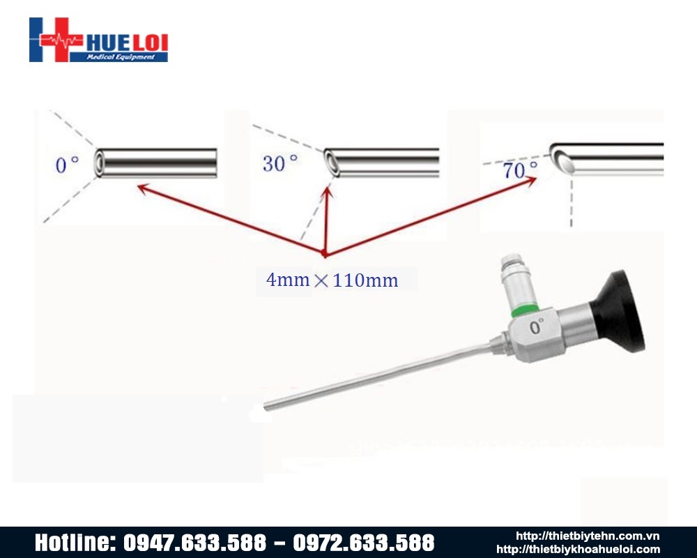 phân biệt góc của các optic