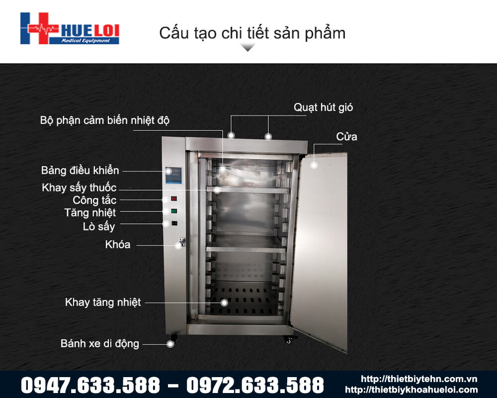 thông số kỹ thuật của tủ thuốc