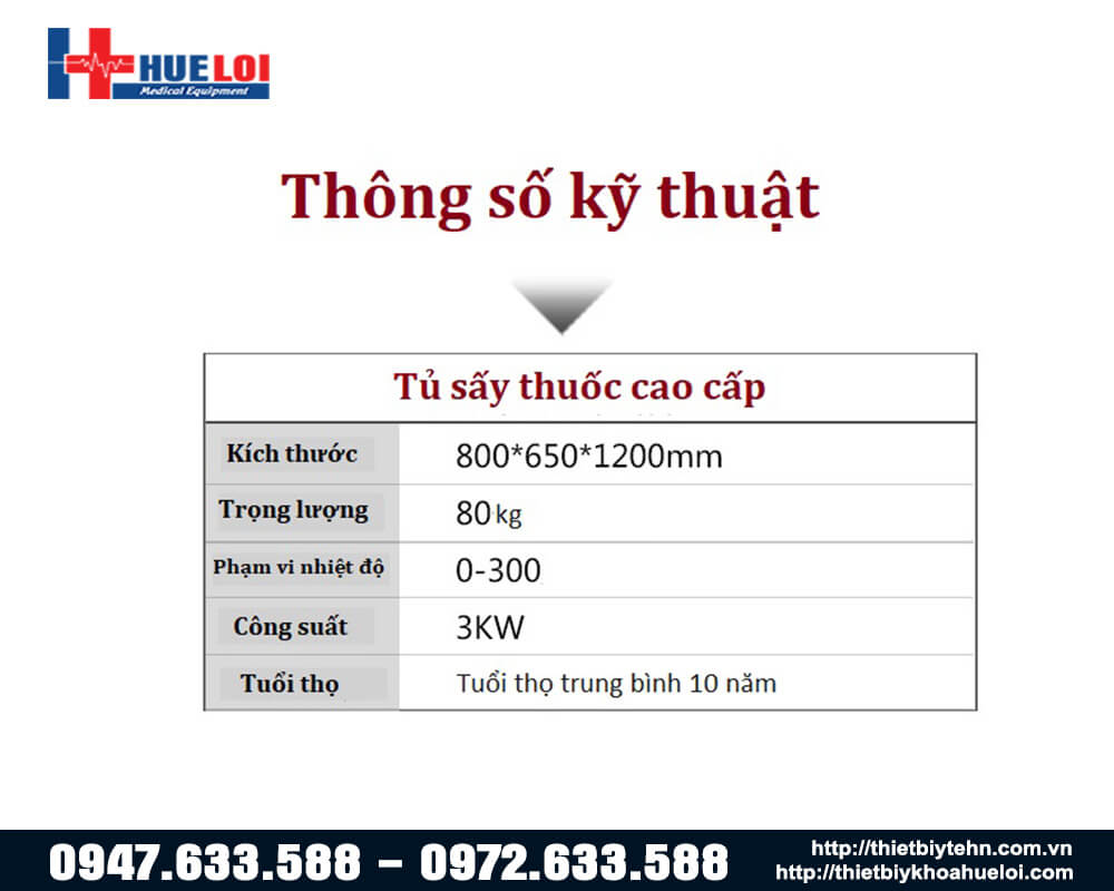 Tủ sấy thuốc đông y cao cấp