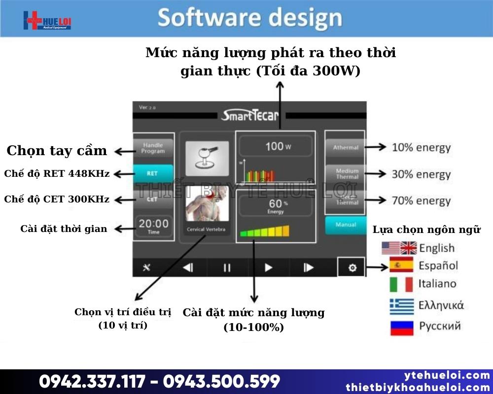 giao diện sử dụng của máy