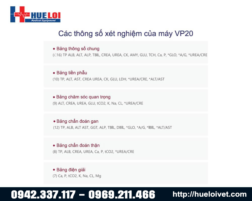 các thông số thực hiện đo của máy sinh hóa vp20